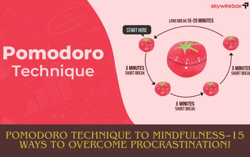 Pomodoro Technique
