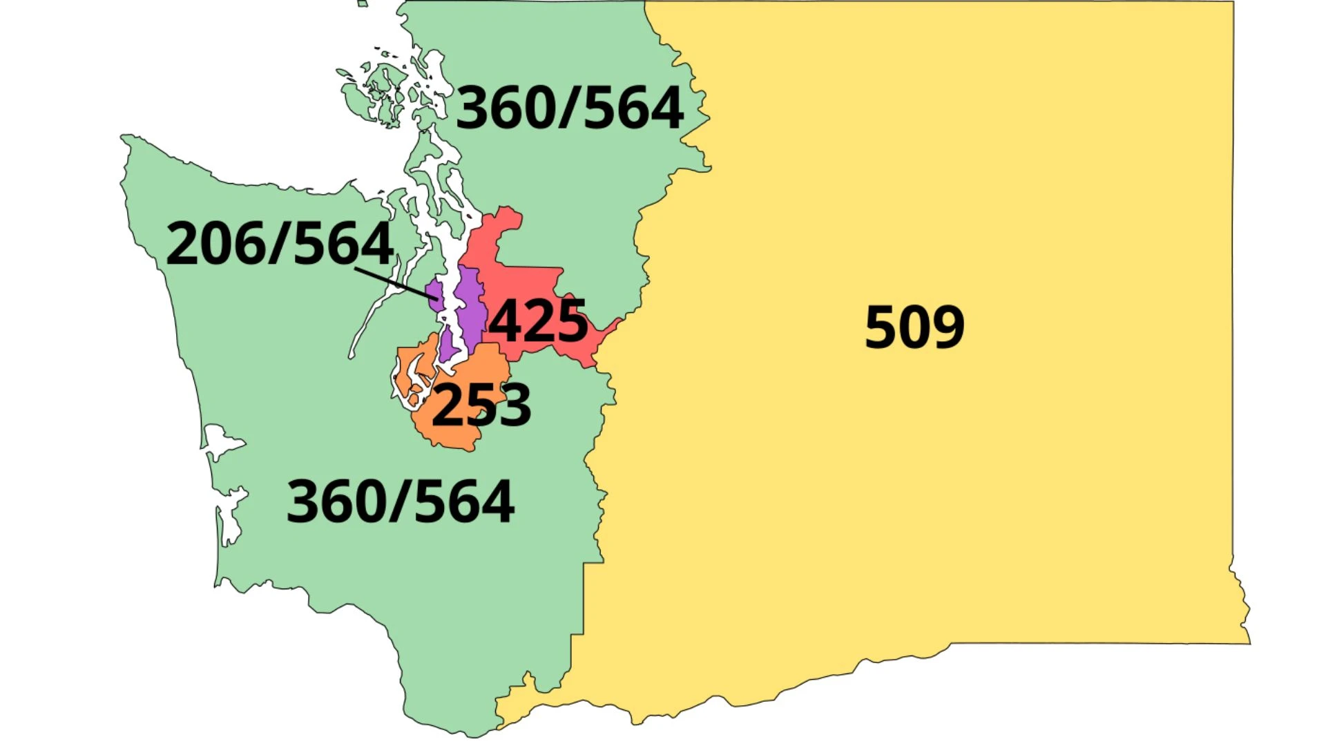 253 area code