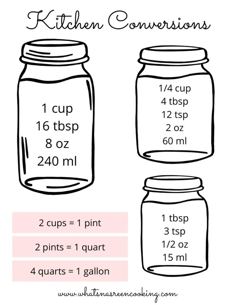 How Many Pints in a Quart: Quick Guide to Liquid Measurements