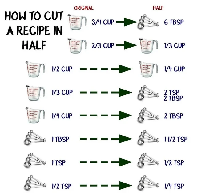 How Many Tablespoons in 1/3 Cup: Easy Conversion Guide